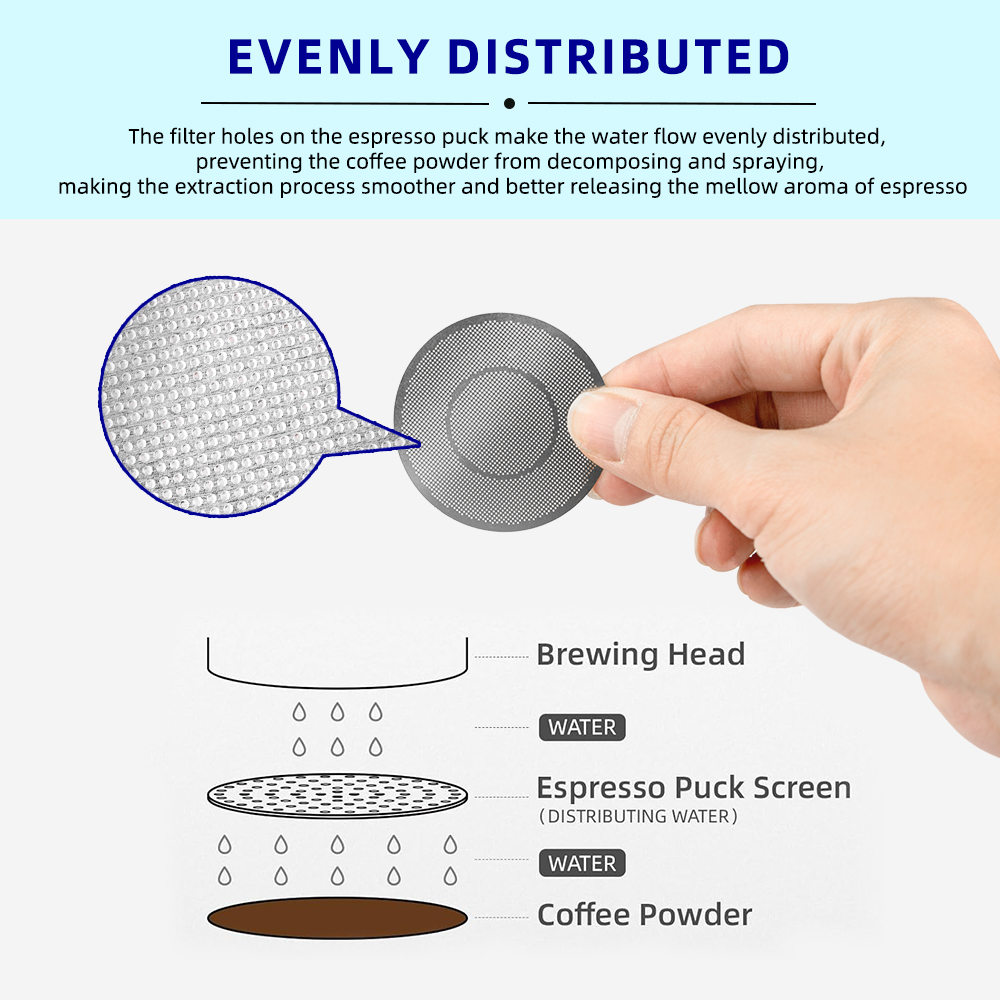 Pressured Double Layer 51mm St - Coffee Equipment Filter 评论和价格