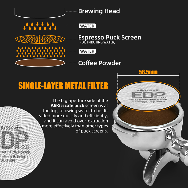 AliKisscafe Espresso Puck Scre - Coffee Equipment Holder 评论和价格