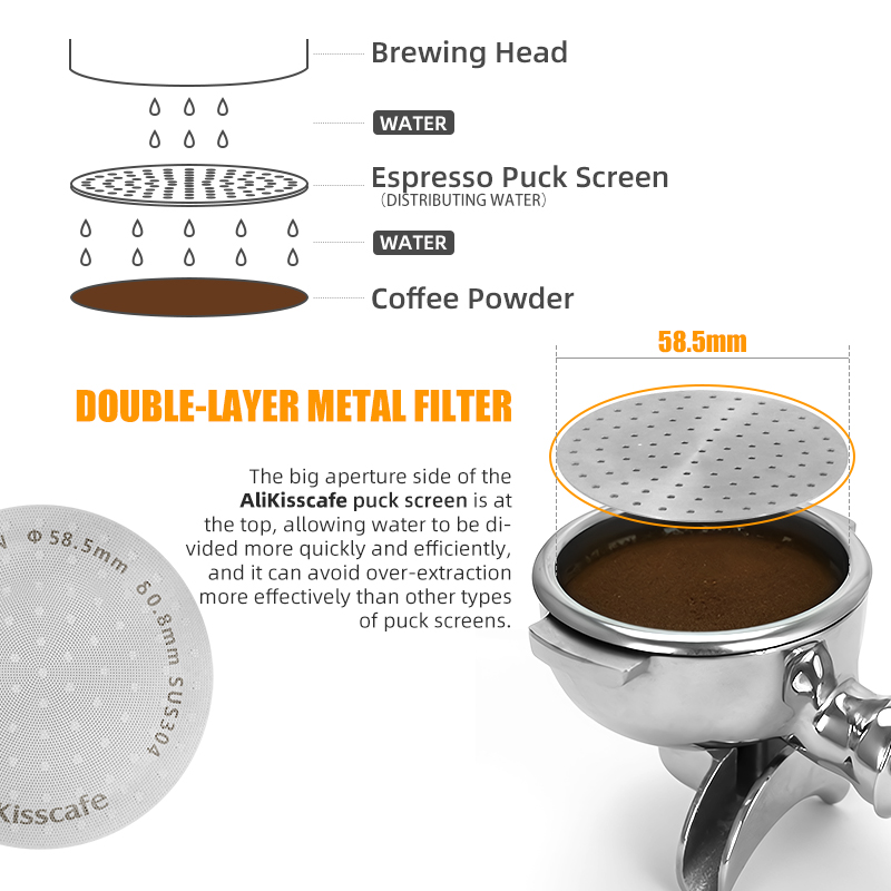 Alikisscafe Espresso Puck Scre - Coffee Equipment Filter 评论和价格