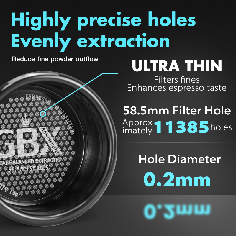 58MM Coffee Bottomless Portafi - Coffee Equipment Filter 评论和价格